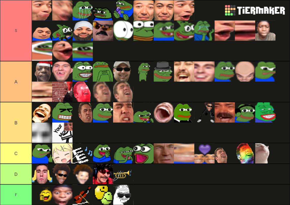 Emote Tierlist Tier List (Community Rankings) - TierMaker