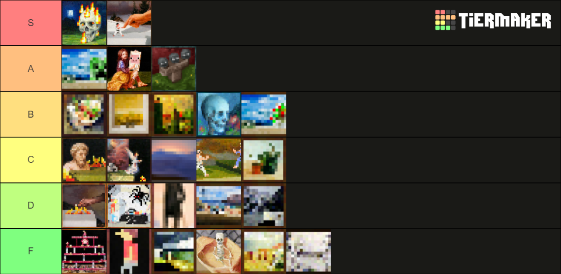 Minecraft Painting Tier List Rankings) TierMaker