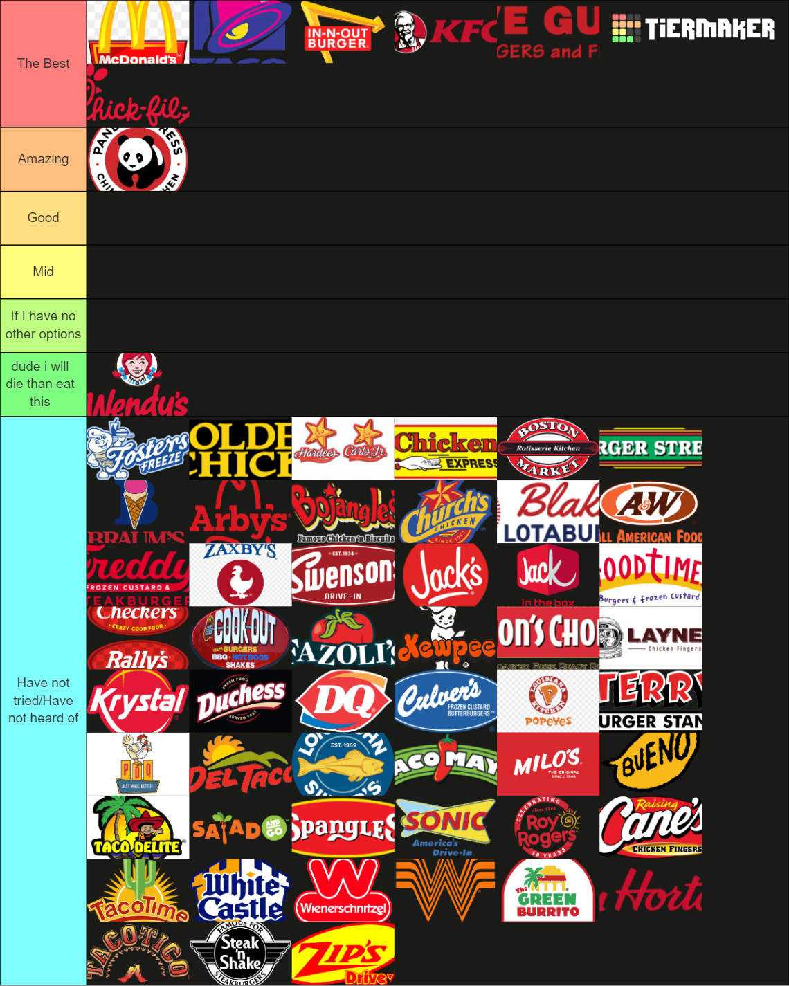 Fast Food Ultimate Tier List Rankings) TierMaker