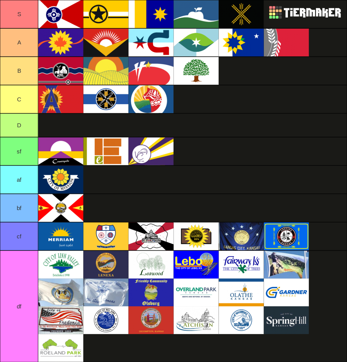 Toaw Flags Kansas Town Flags Tier List (Community Rankings) - TierMaker