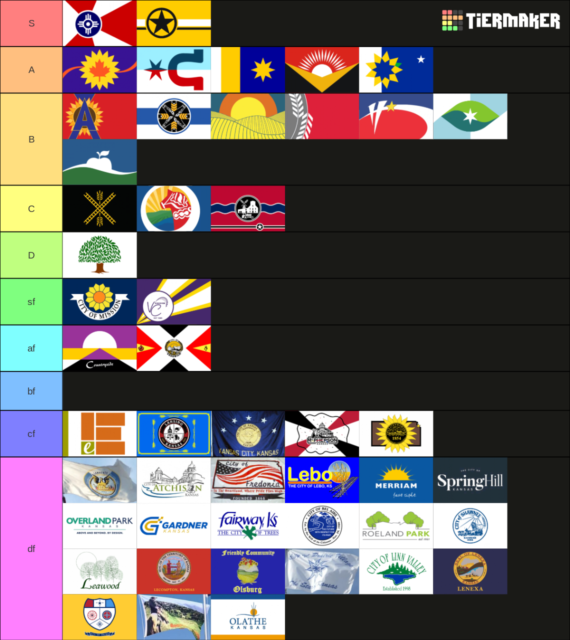 Toaw Flags Kansas Town Flags Tier List (Community Rankings) - TierMaker
