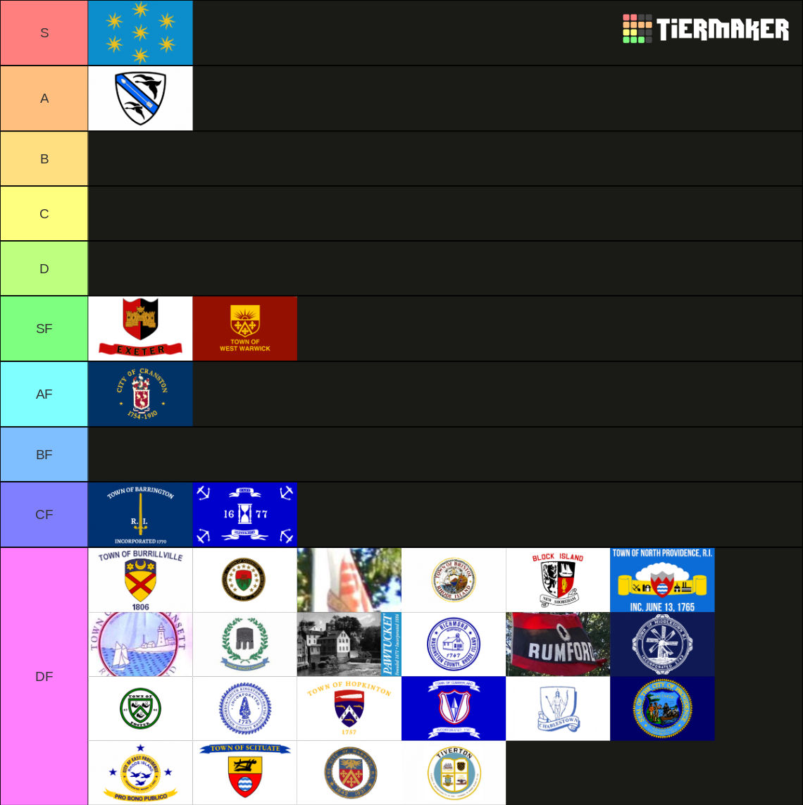 Toaw Flags Rhode Island Town Flags Tier List (Community Rankings) - TierMaker