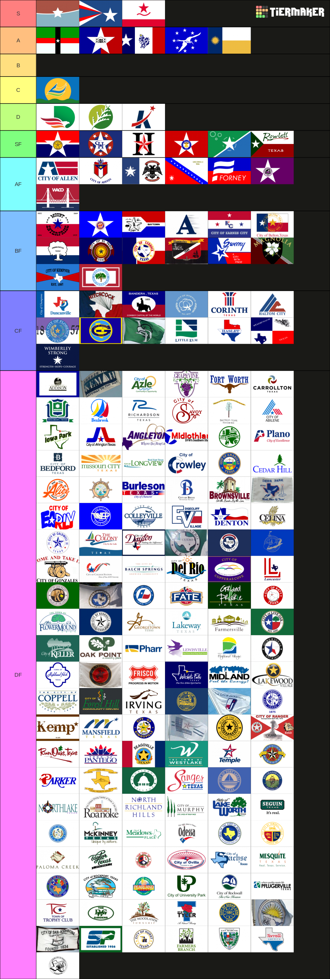 Toaw Flags Texas Town Flags Tier List (Community Rankings) - TierMaker