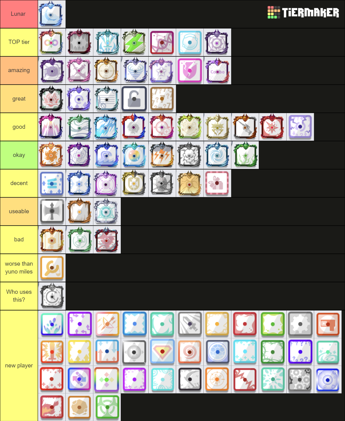 Random Dice All Dice Tier List Rankings) TierMaker