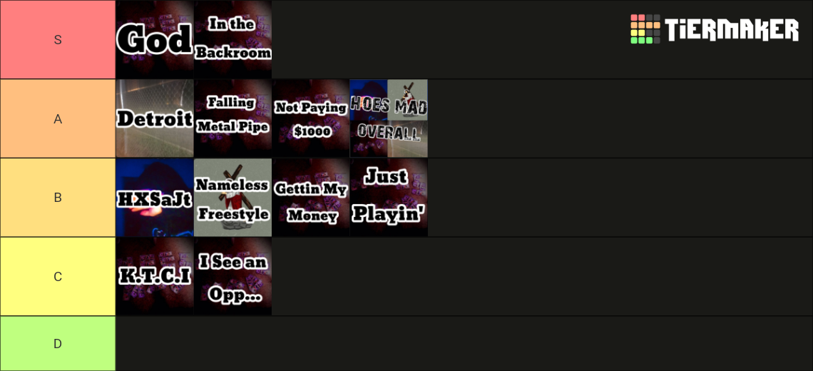 Hoes Mad songs yay Tier List Rankings) TierMaker
