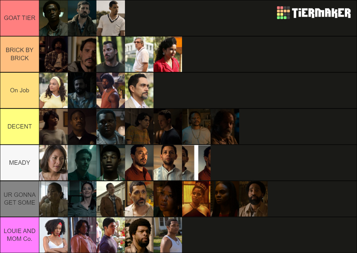 Snowfall Characters Tier List (Community Rankings) - TierMaker