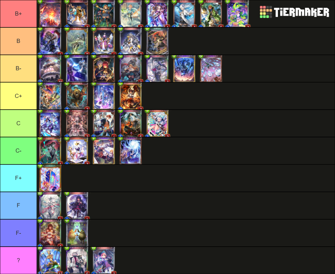 shadowverse 2pick hor runecraft BF Tier List Rankings