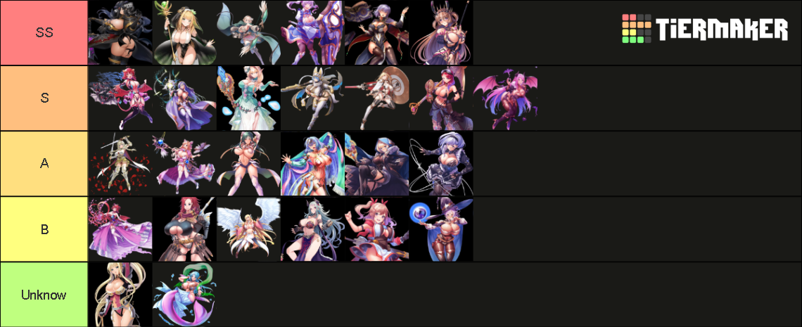 kyonyuu fantasy burst x Tierlist Tier List (Community Rankings) - TierMaker