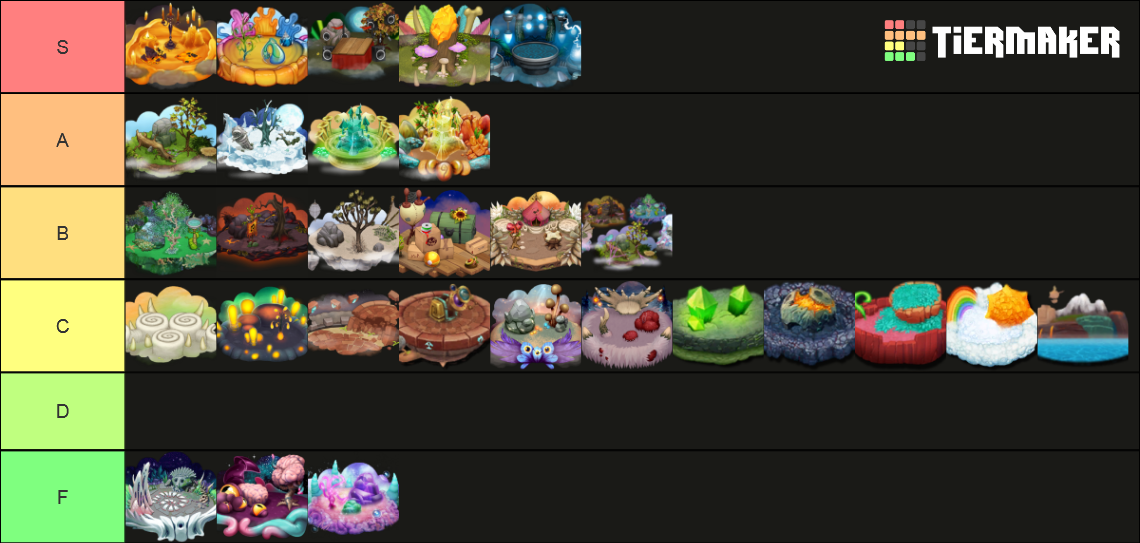 My Singing Monsters Island 2022 (w/ DoF) Tier List (Community Rankings ...