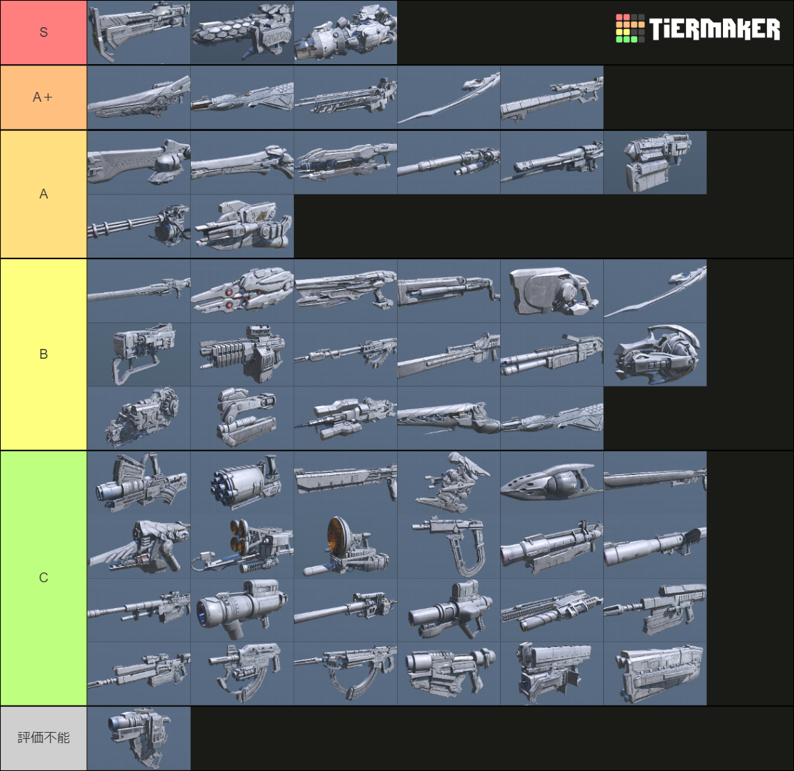Armored Core VI Weapon Tier List Rankings) TierMaker