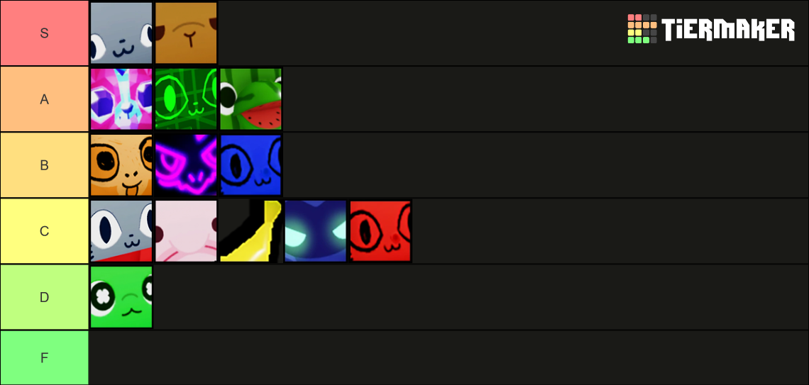 Pet Simulator X Titanic Pet MYSTIC CORGI Tier List Community titanic-first-class-facilities-tier-list-community-rankings-tiermaker