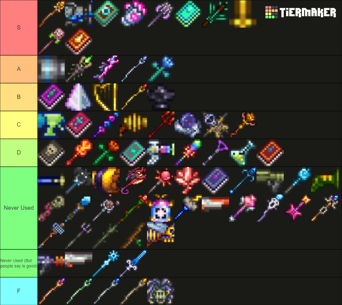 Terraria Magic Weapons 1.4.1.2 Tier List (Community Rankings) - TierMaker