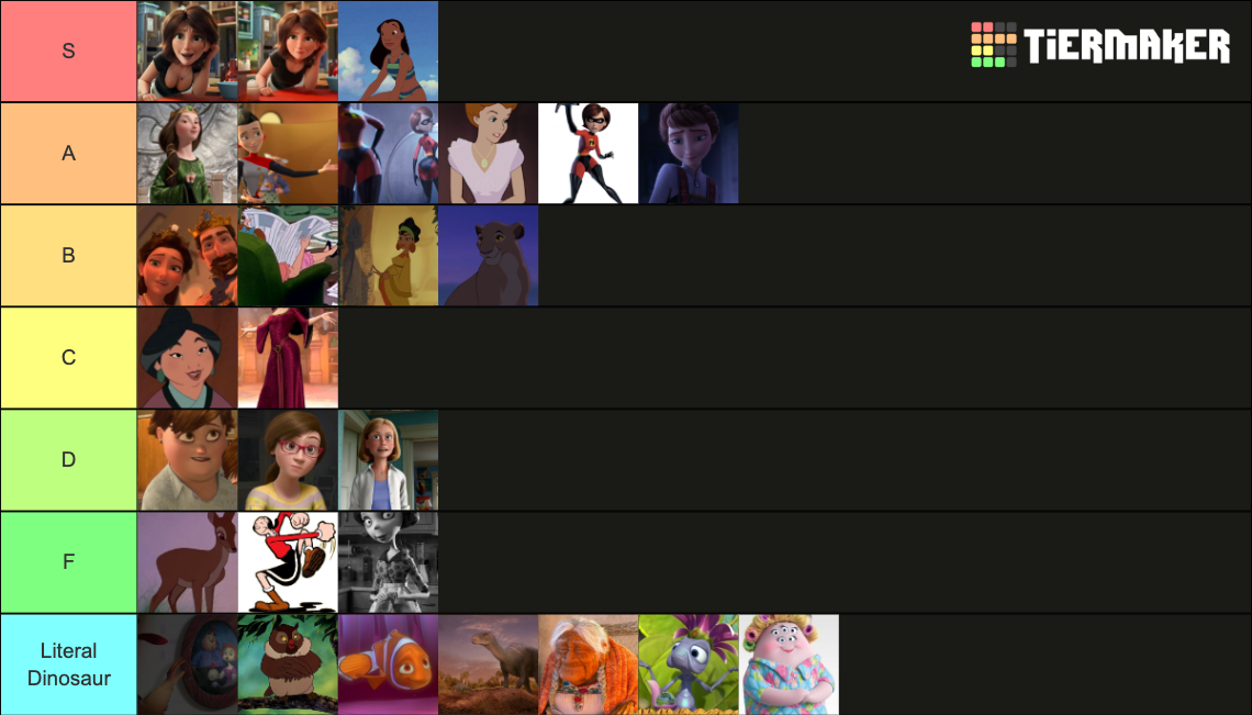 Disney And Pixar Moms Tier List Community Rankings Tiermaker 