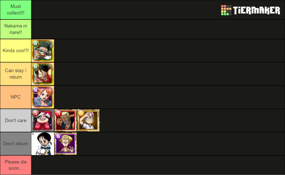 One Piece Characters Tier List Rankings) TierMaker