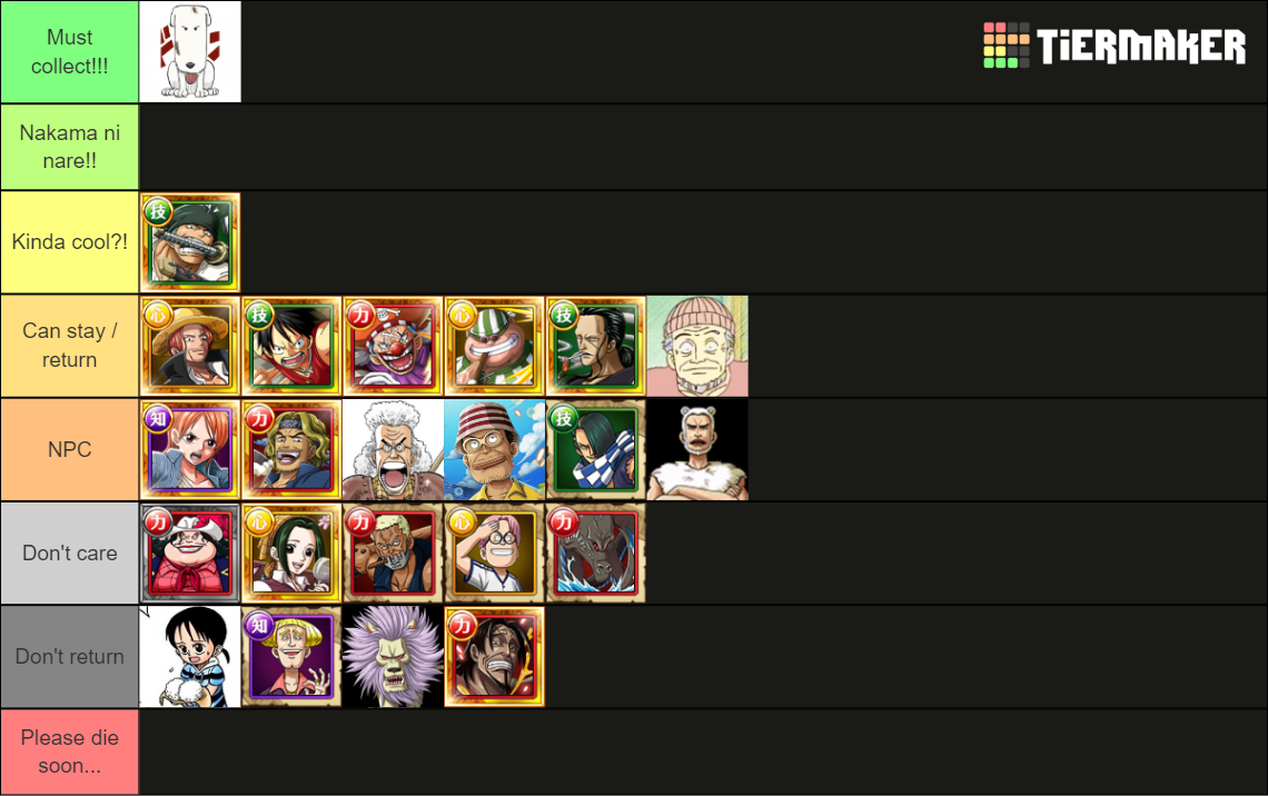 One Piece Characters Tier List Rankings) TierMaker