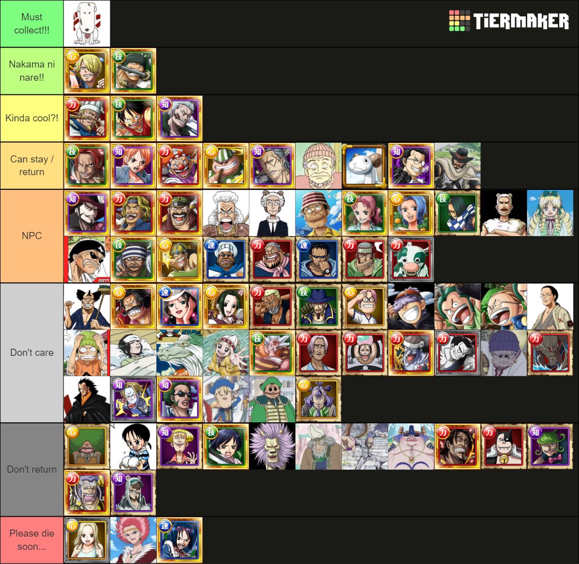 One Piece Characters Tier List Rankings) TierMaker