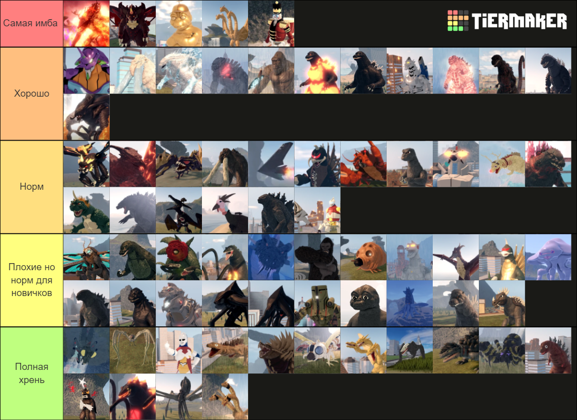 Kaiju Universe (Updated August 2023) Tier List Rankings