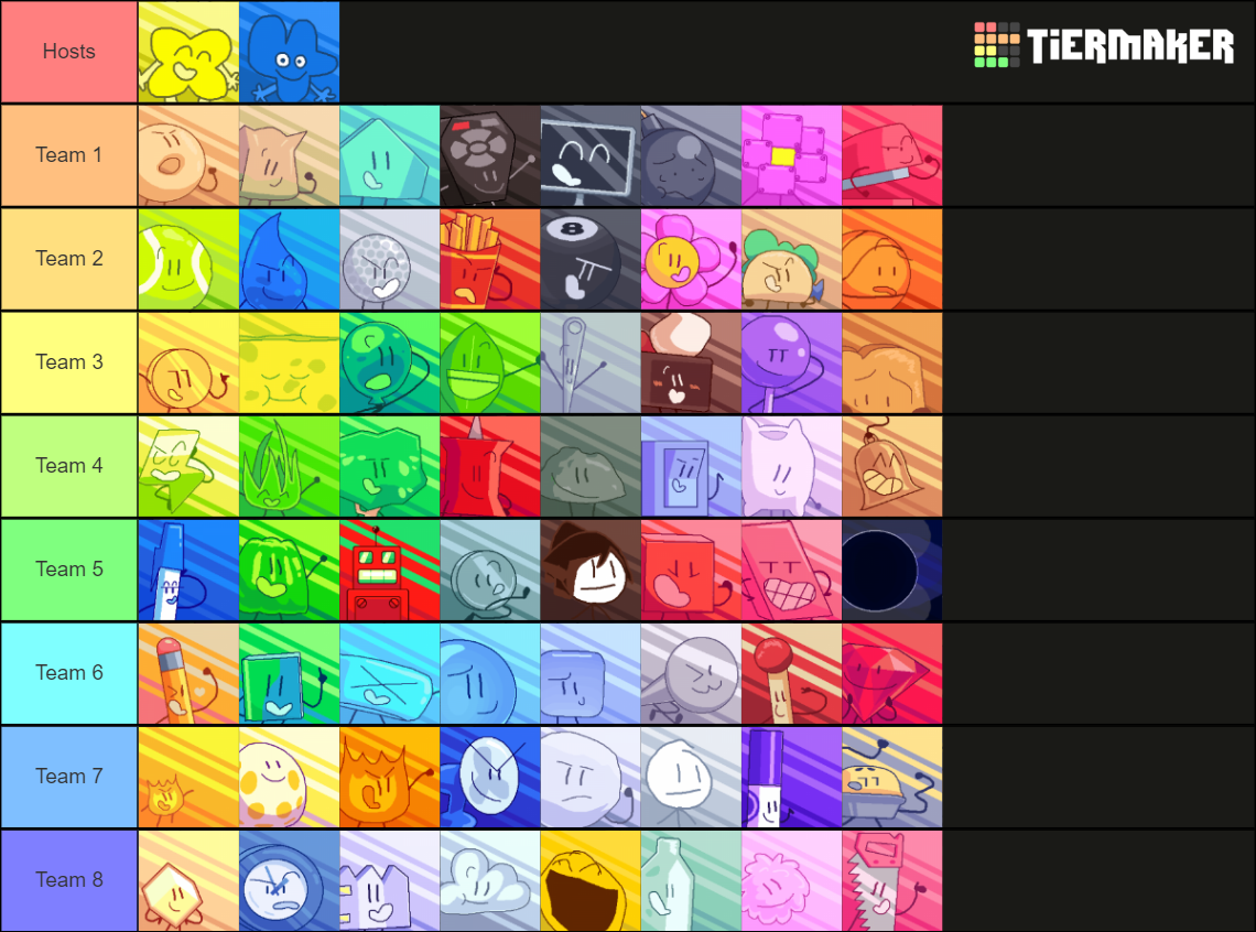 Awesome BFB Tierlist Tier List (Community Rankings) - TierMaker