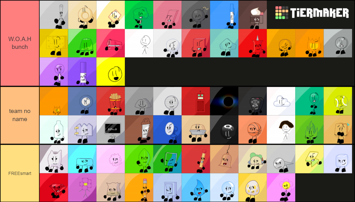 Bfb All Characters Tier List Community Rankings Tiermaker