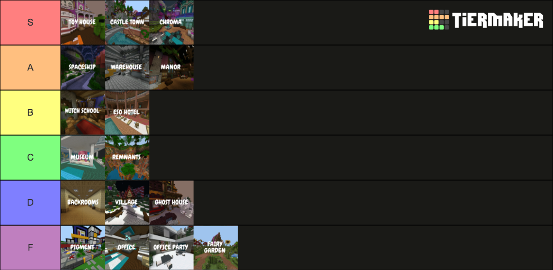 Hive Murder Mystery Map 2024 Edition Tier List (Community Rankings ...