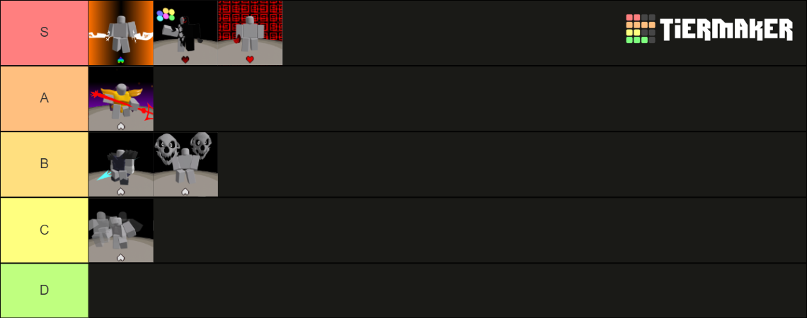 UTPR TIERLIST JEVIL UPDATE Tier List (Community Rankings) - TierMaker