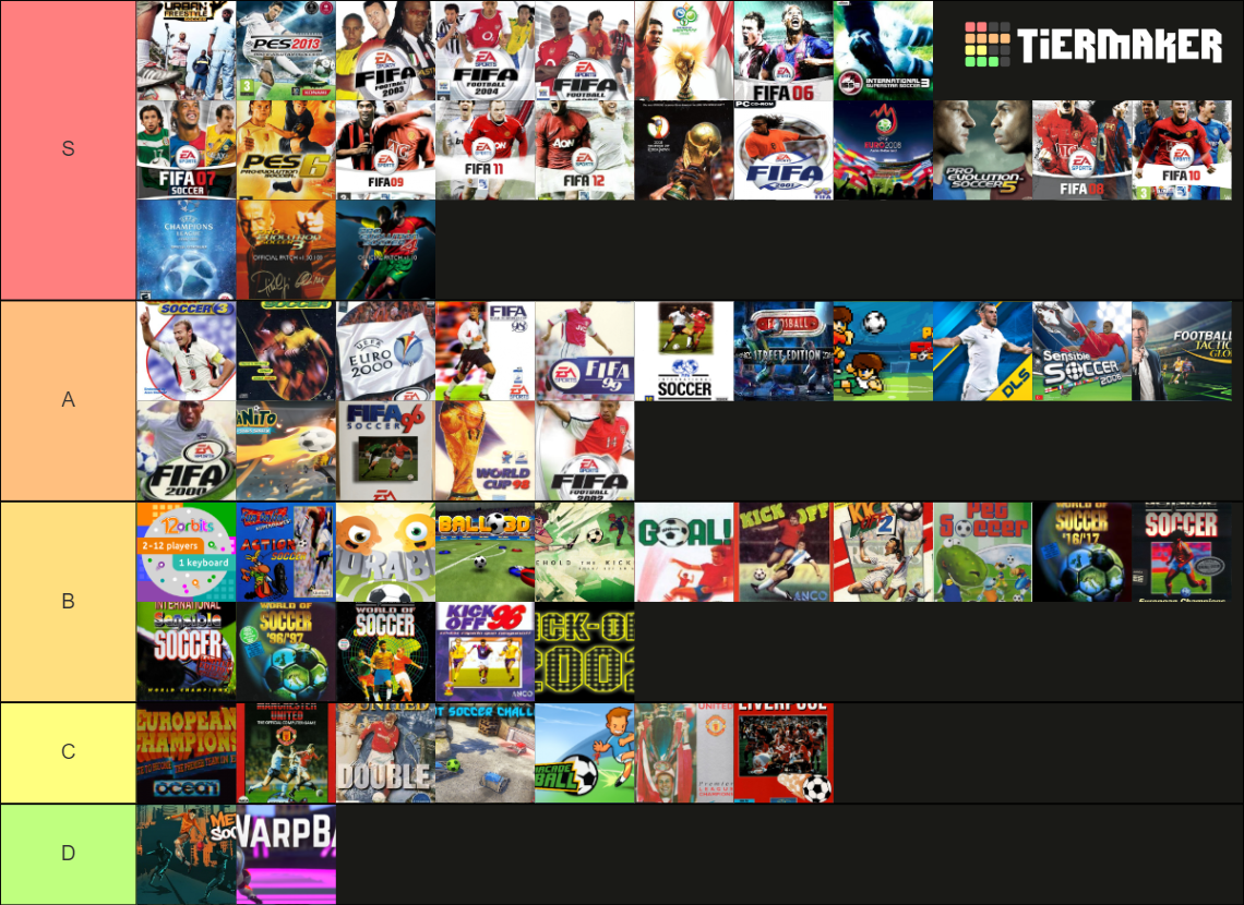 Football Games Tier List (Community Rankings) - TierMaker