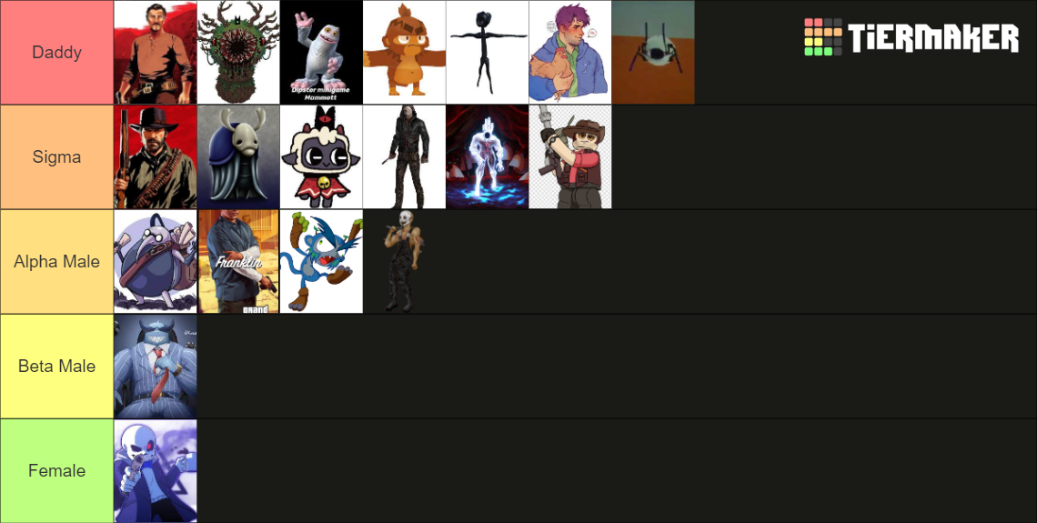 Gane Men Hot Video Game Men Tier List (Community Rankings) - TierMaker