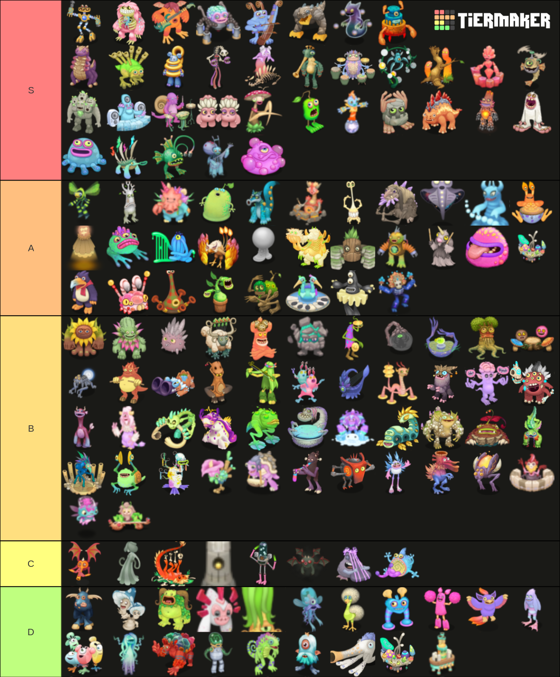 All MSM Monsters (No Rare's or Epic's) Tier List (Community Rankings ...