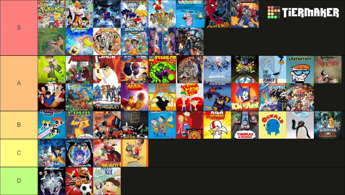 Childhood Nostalgia Shows Tier List (Community Rankings) - TierMaker