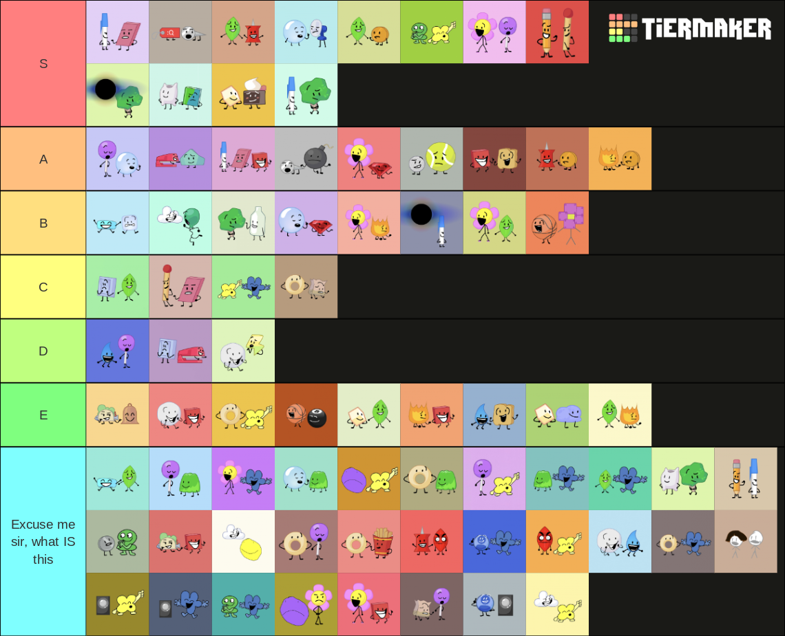 BFB / TPOT ships Tier List (Community Rankings) - TierMaker