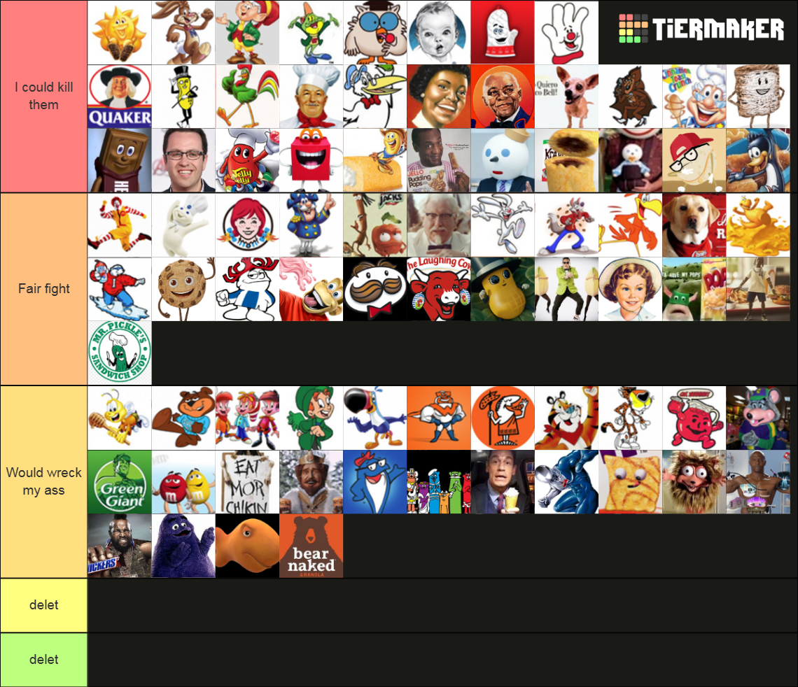 Food Mascot Fight - Who would you beat? Tier List (Community Rankings ...