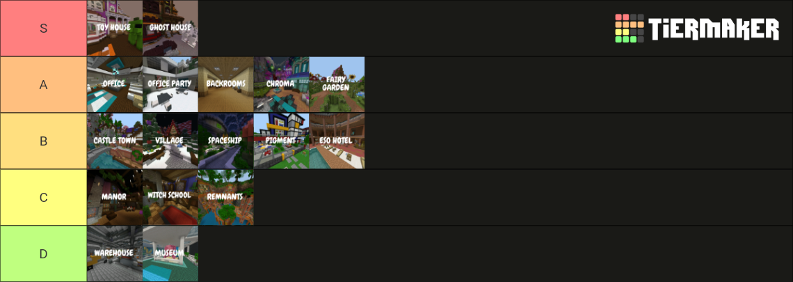 Hive Murder Mystery Map 2024 Edition Tier List (Community Rankings ...