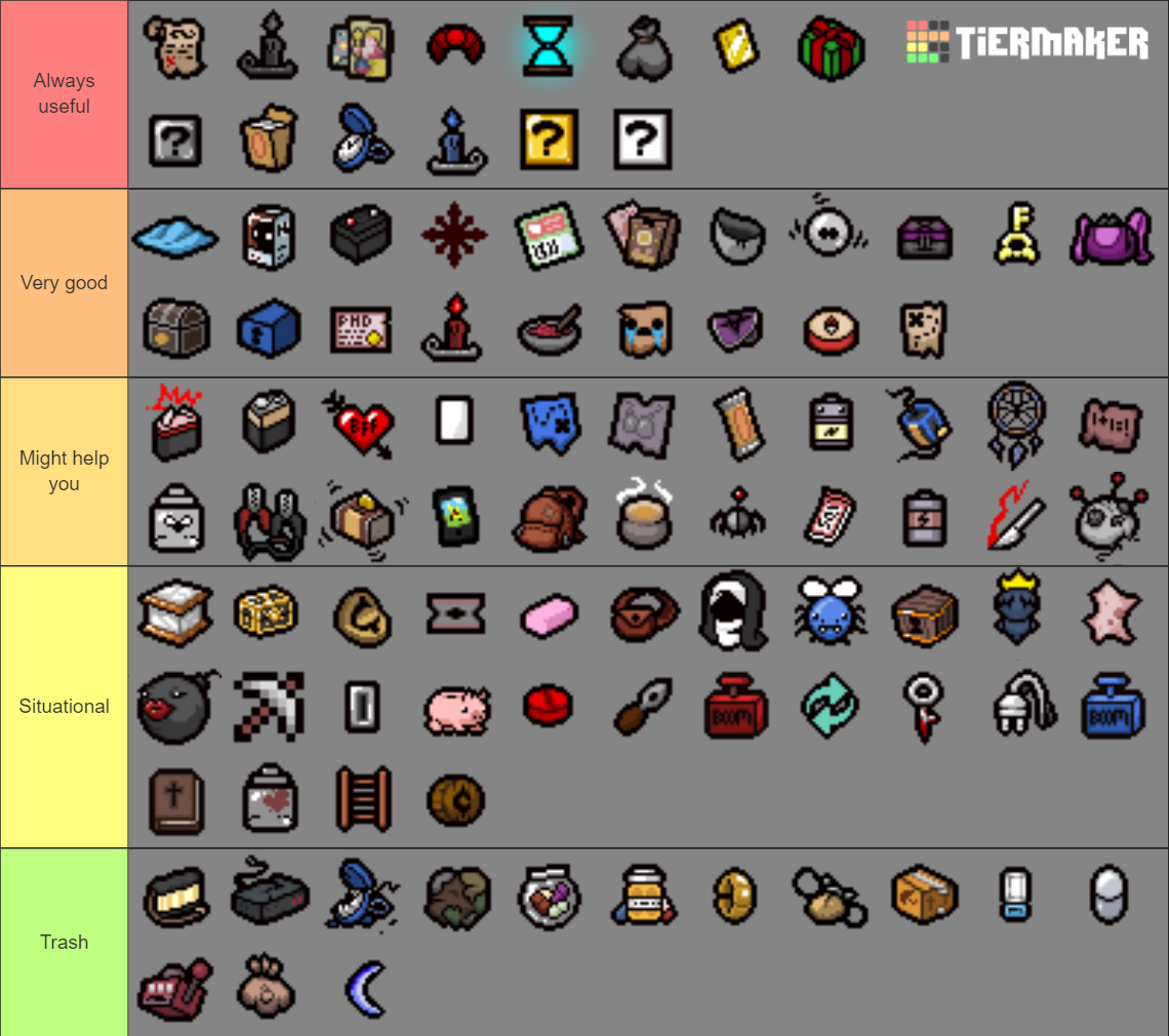 binding of isaac greed shop item pool