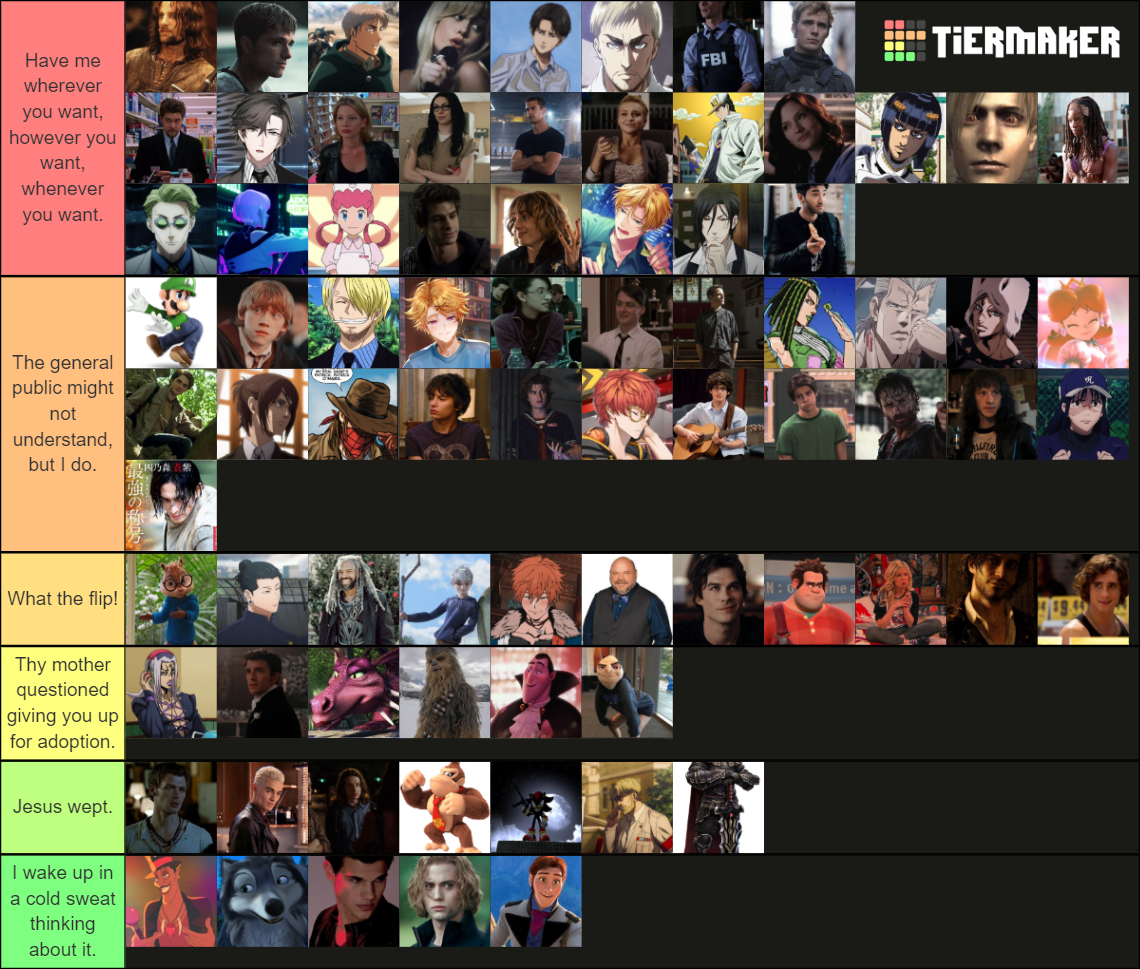 Fictional Crushes Tier List (Community Rankings) - TierMaker