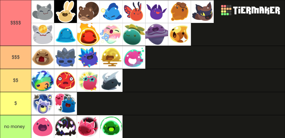 slimes(slime rancher 1&2 updated version++) Tier List (Community ...