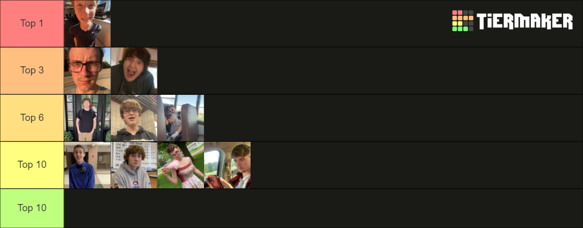 General Video Gaming Skills Tier List (Community Rankings) - TierMaker