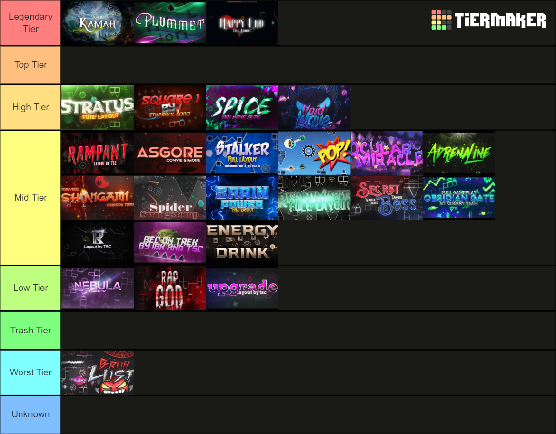 GD MC Layouts v1.2.1 Tier List Rankings) TierMaker