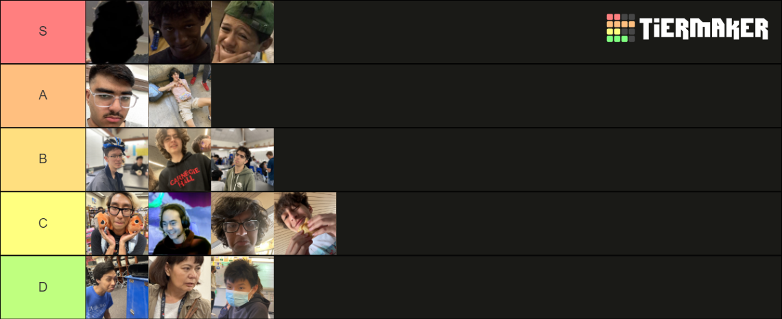 Fighting Tier List Community Rankings Tiermaker Fighting Tier List Community Rankings Tiermaker