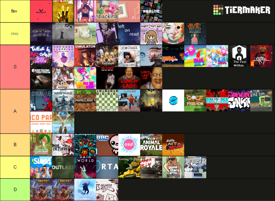games list Tier List (Community Rankings) - TierMaker