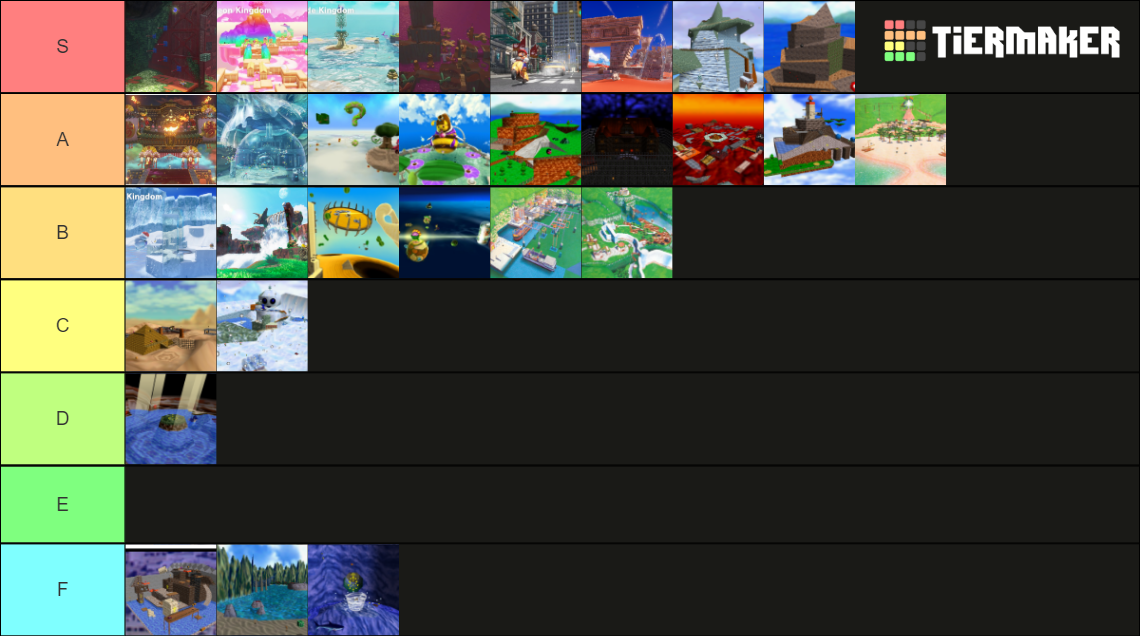 All Main Levels in Super Mario 3D Games Tier List (Community Rankings ...