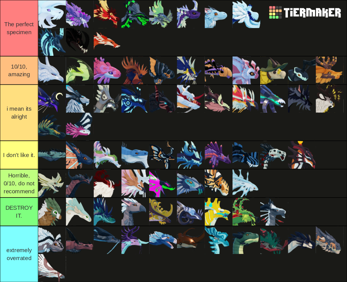 dragon adventures dragons Tier List (Community Rankings) - TierMaker