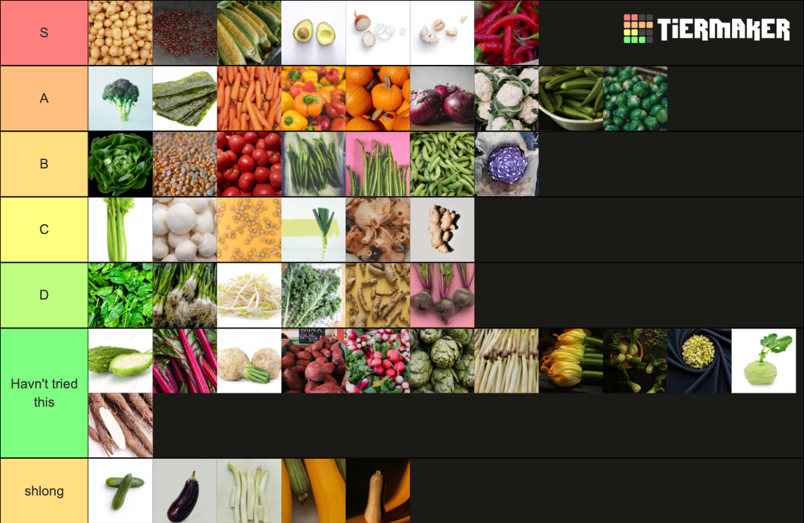The Ultimate Vegetable Tier List Rankings) TierMaker