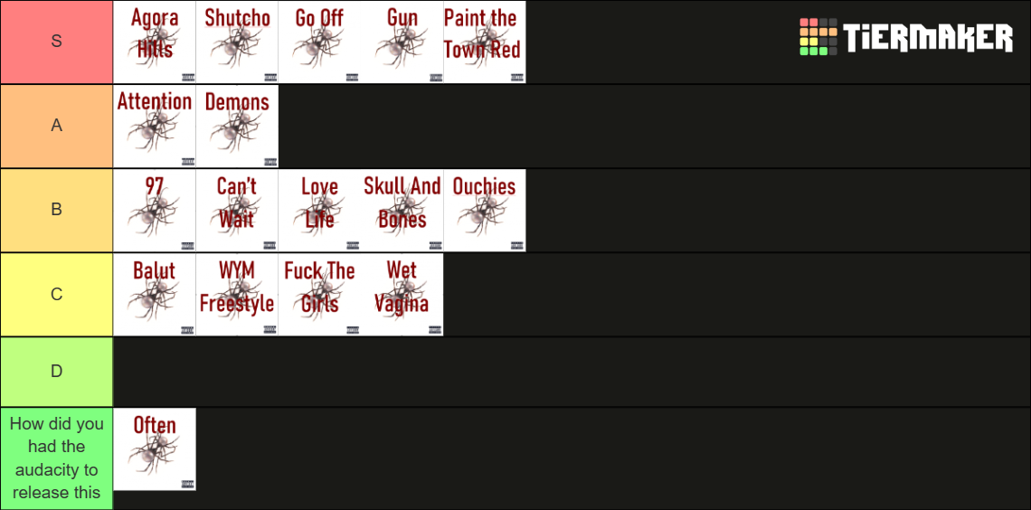 Scarlet by Doja Cat Tier List Rankings) TierMaker