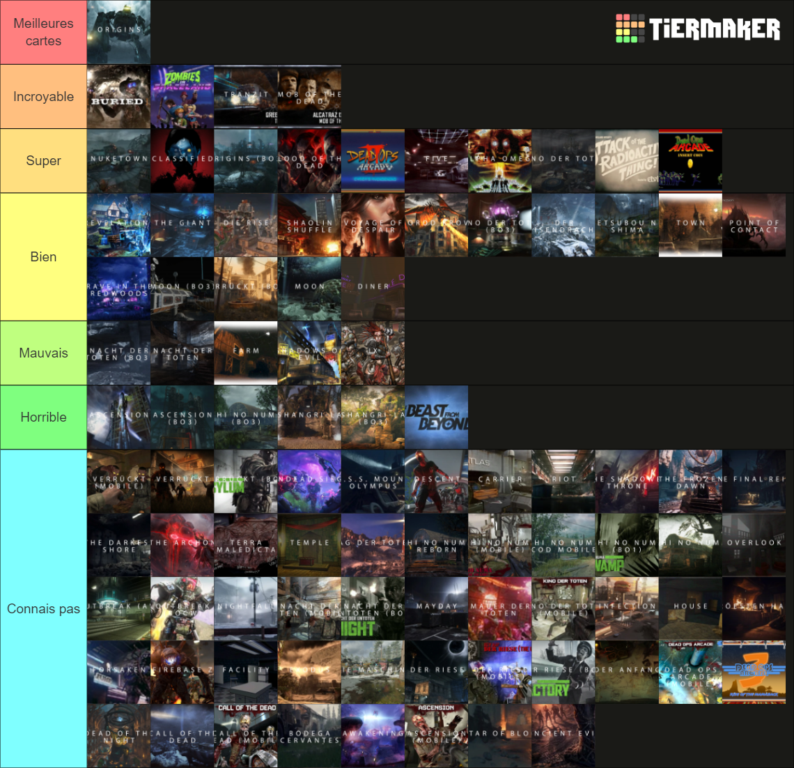 Every Single Call of Duty Zombie Maps Tier List Rankings) TierMaker