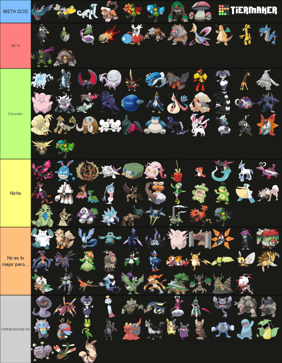 Pokémon VGC Regulation E 2025 Tier List Rankings) TierMaker