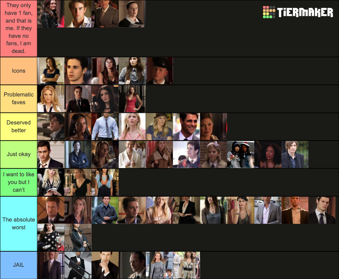 Gossip Girl Tier List Rankings) TierMaker