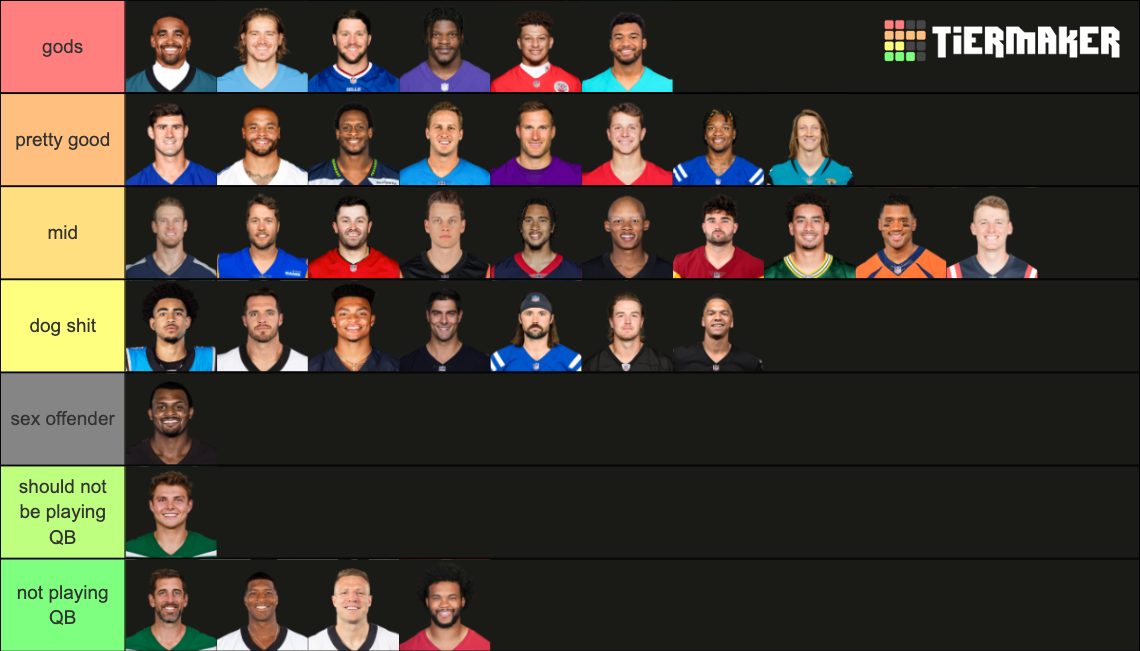 NFL Fantasy Quarterbacks Tier List Rankings) TierMaker