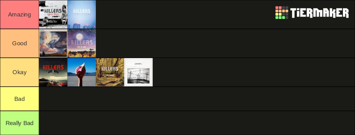 The Killers Albums Ranking Tier List (Community Rankings) - TierMaker