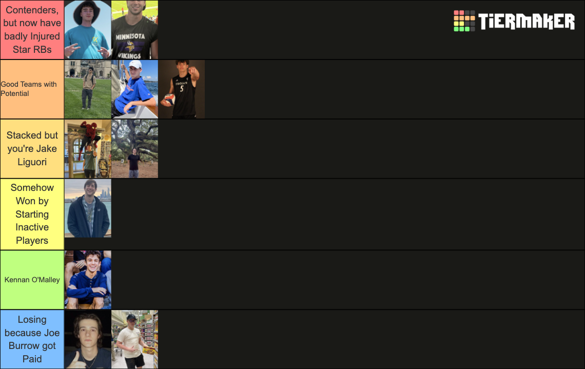 Weekly Power Rankings Tier List (Community Rankings) - TierMaker