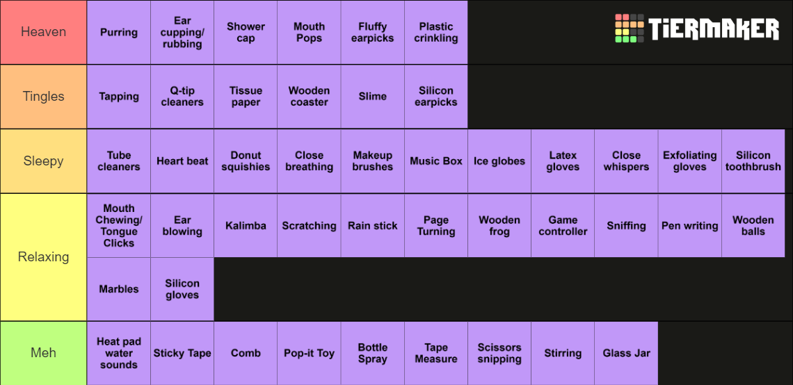 Zephyr's ASMR Triggers (Sept 2023) Tier List (Community Rankings ...